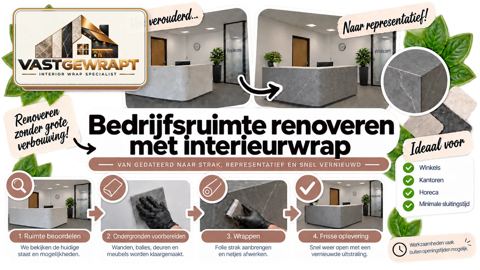 Bedrijfsruimte renoveren met interieurwrap
