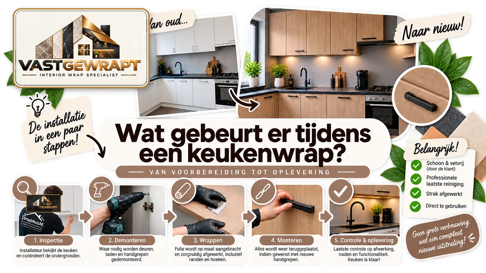 Wat gebeurt er tijdens een keukenwrap?